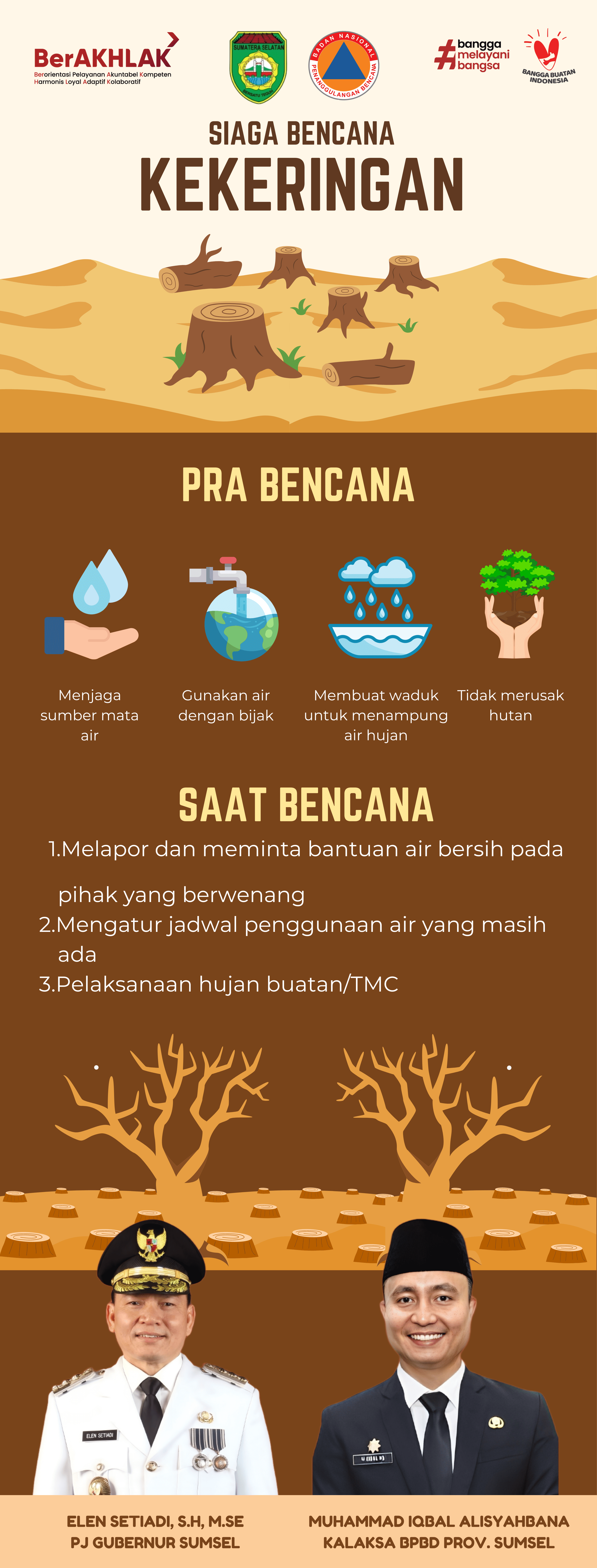 Bencana Kekeringan