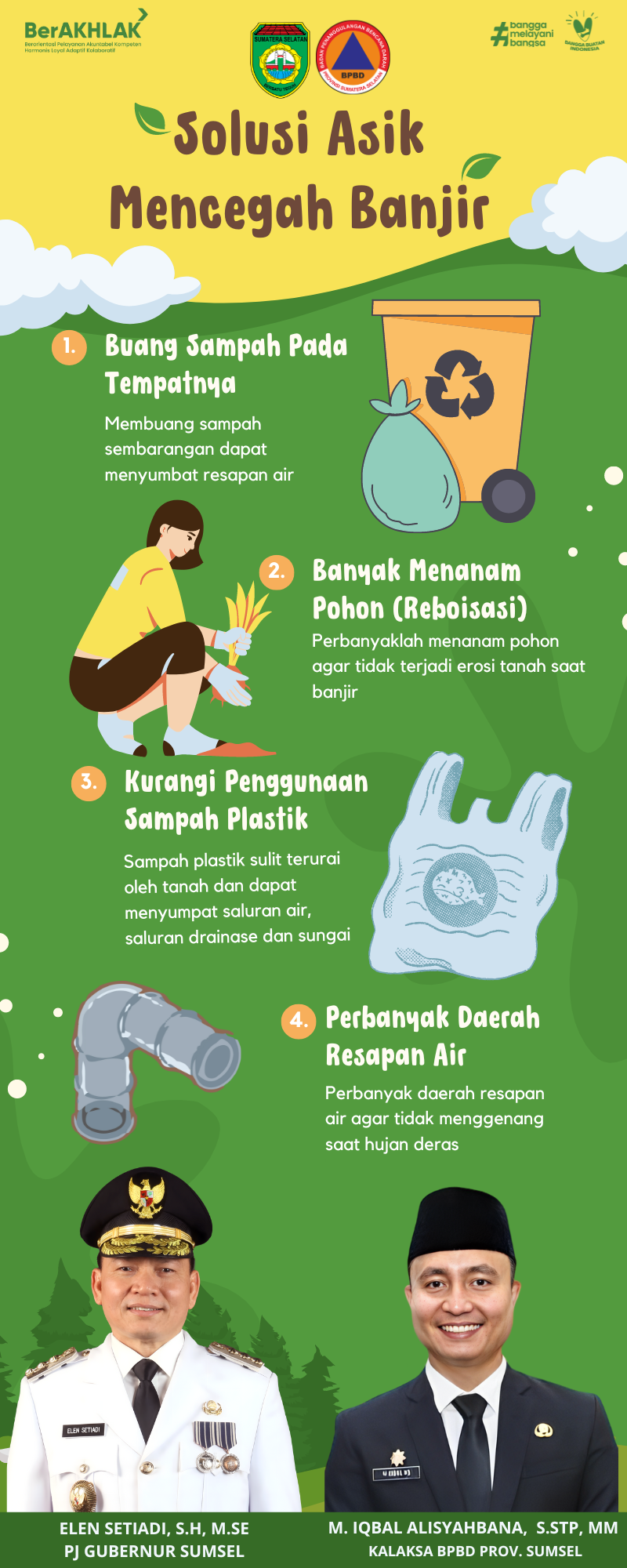 Solusi Asyik Mencegah Bencana Banjir