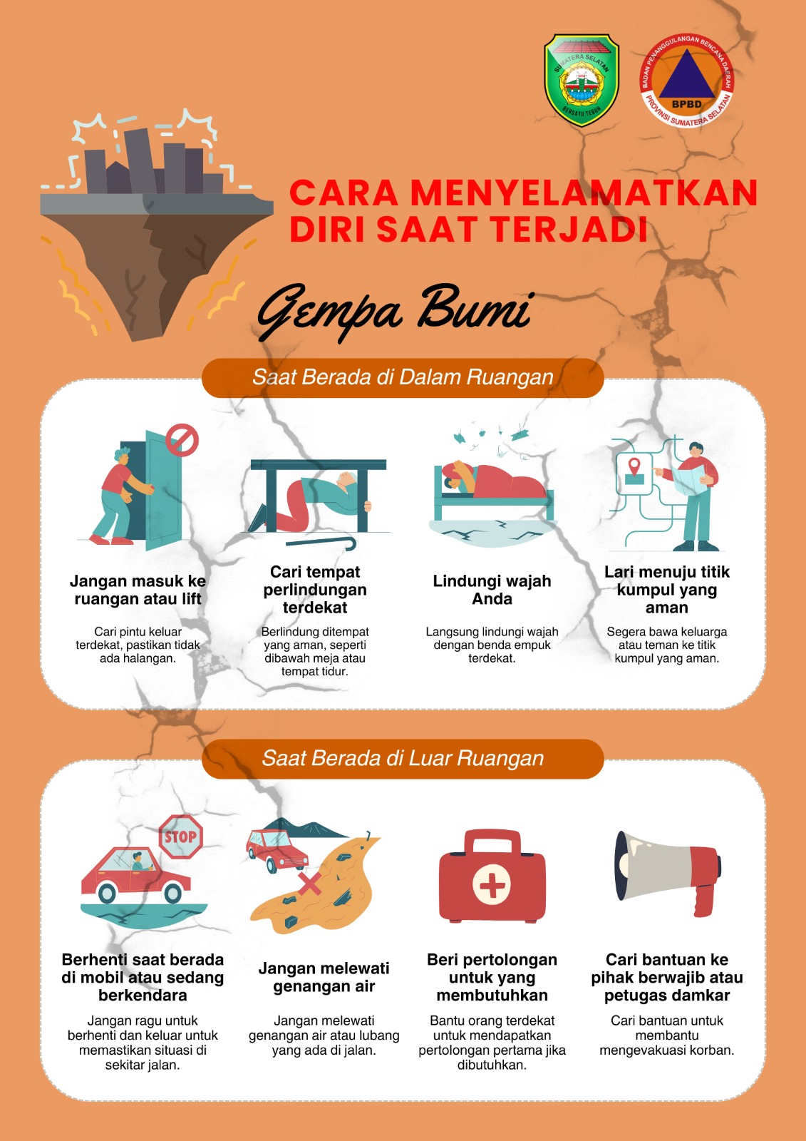 Cara Menylamatkan Diri Saat Terjadi Gempa Bumi