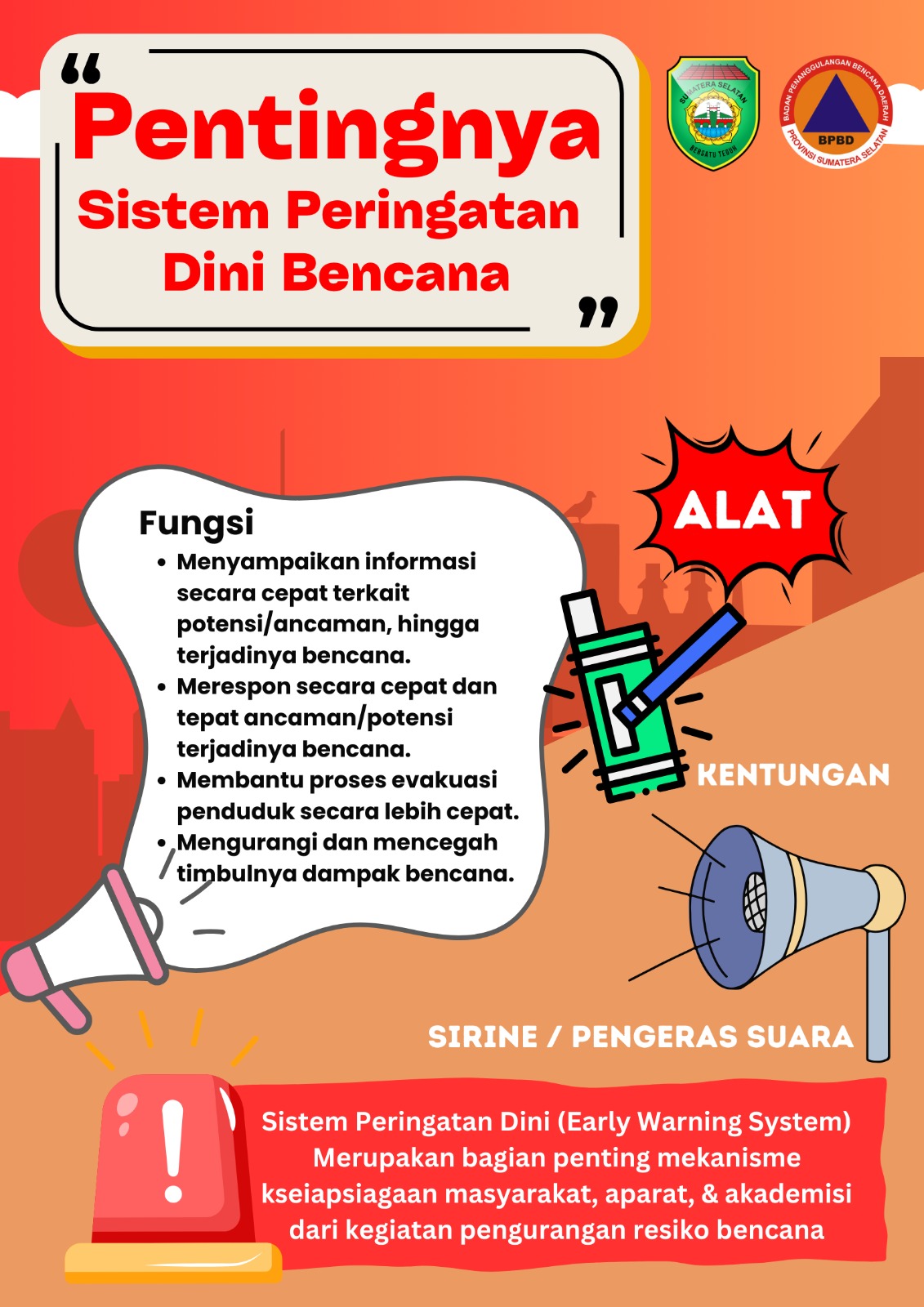 Pentingnya Sistem Peringatan Dini Bencana