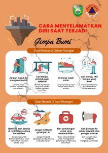 cara_menyelamatkan_diri_saat_gempa1.jpg